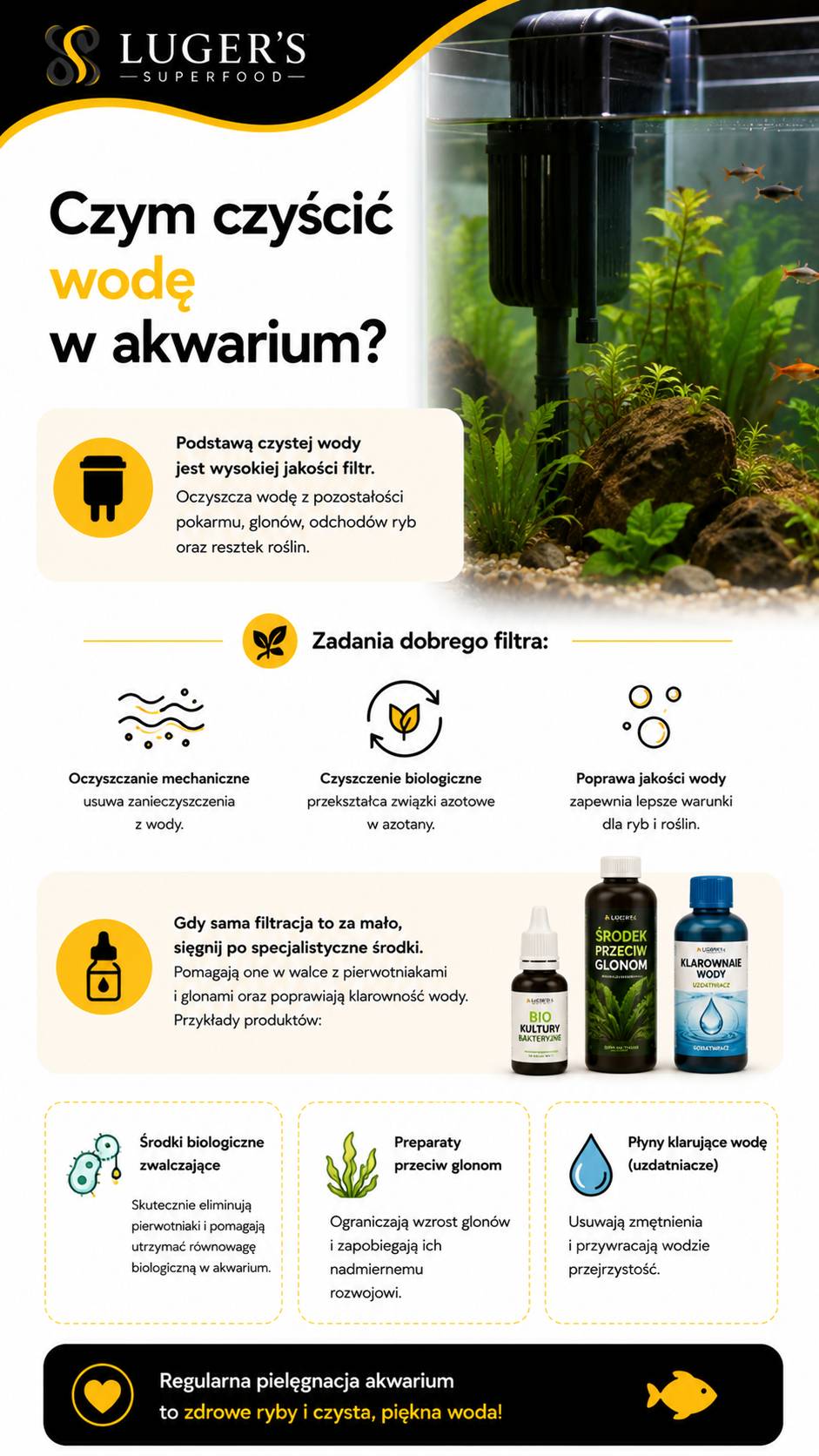 czym czyścić wodę w akwarium