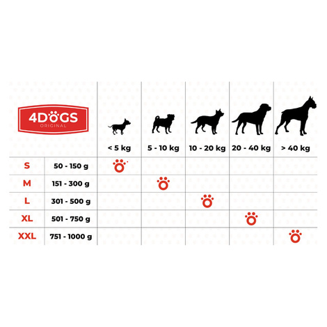 4Dogs Gryzak z korzenia wrzośca dla psa XL