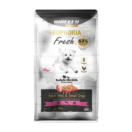 Biofeed Euphoria Fresh Karma sucha dla psów z indykiem i królikiem mini i małe rasy 500 g