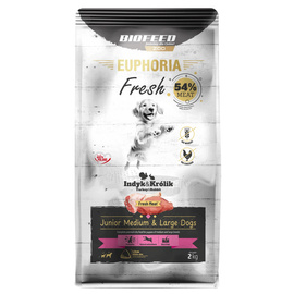 Biofeed Euphoria Fresh Karma sucha dla szczeniąt z indykiem i królikiem średnie i duże rasy 2 kg