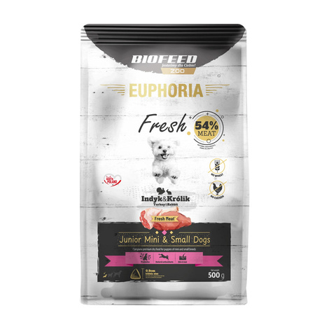Biofeed Euphoria Karma sucha dla szczeniąt Fresh z indykiem i królikiem mini i małe rasy 500 g