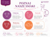 Kocia Spiżarnia mokra karma dla kota mix smaków 80 x 100 g